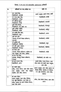 14 IAS of Uttar Pradesh transferred