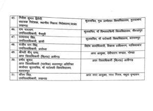 51 PCS officers transferred in Uttar Pradesh 